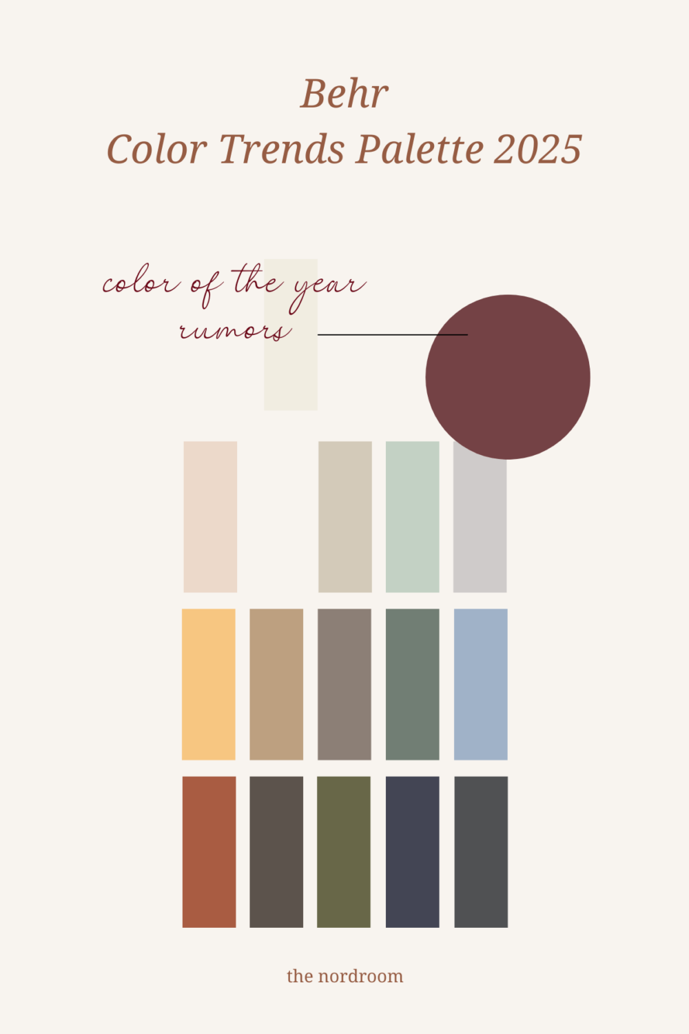 The Color Trends for 2025: Warm, Natural Shades and a Cheerful Accent 14 Behr Color Trends Palette 2025 Nordroom