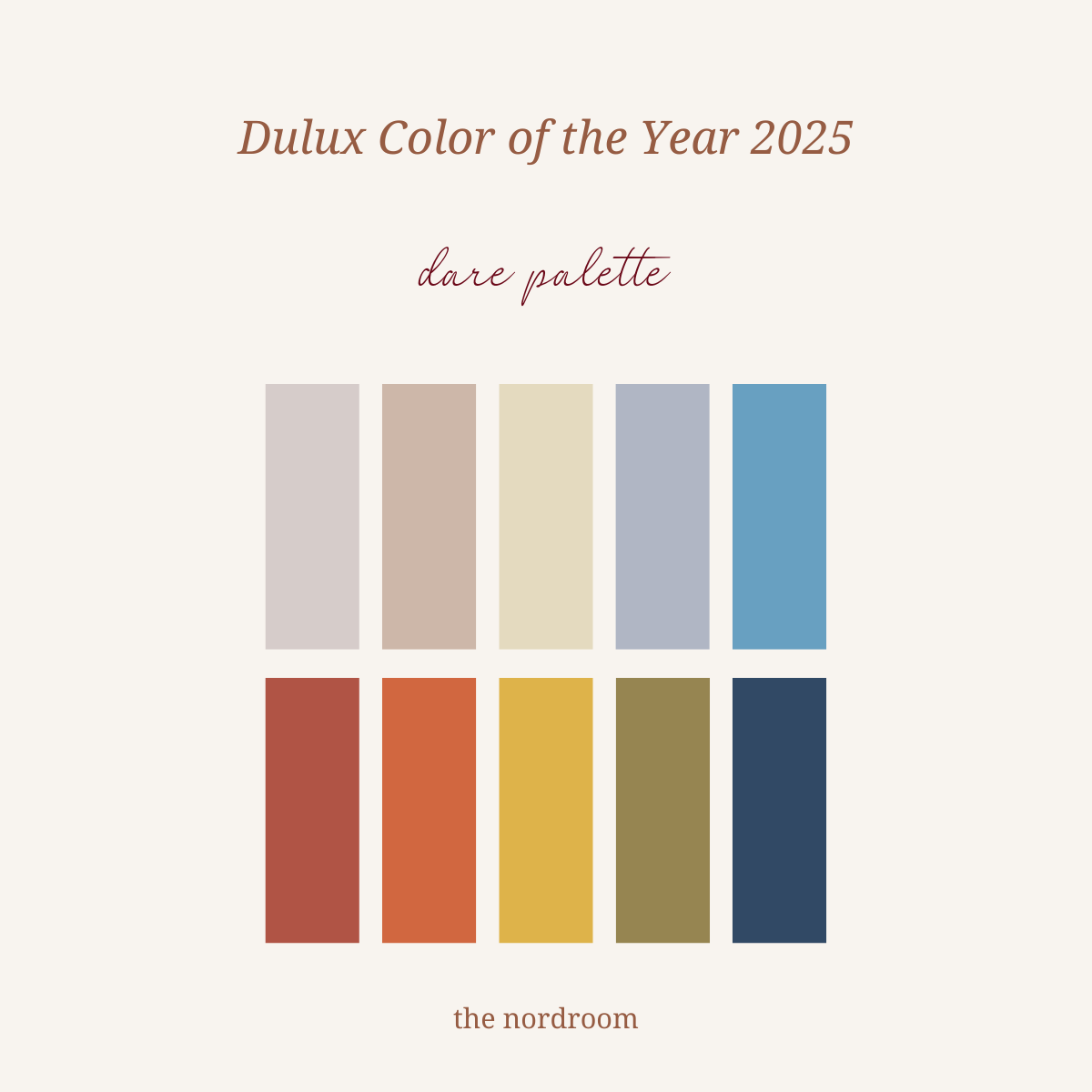 The Color Trends for 2025: Warm, Natural Shades and a Cheerful Accent 20 dulux colour of the year 2025 dare palette nordroom