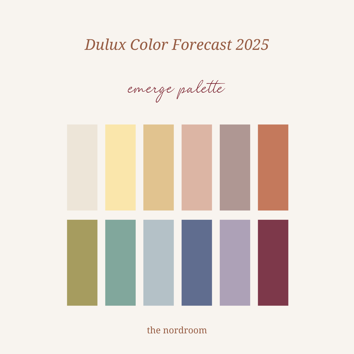 The Color Trends for 2025: Warm, Natural Shades and a Cheerful Accent 24 dulux emerge colour palette 2025 nordroom