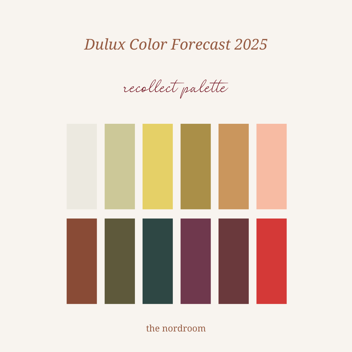 The Color Trends for 2025: Warm, Natural Shades and a Cheerful Accent 23 dulux recollect colour palette 2025 nordroom