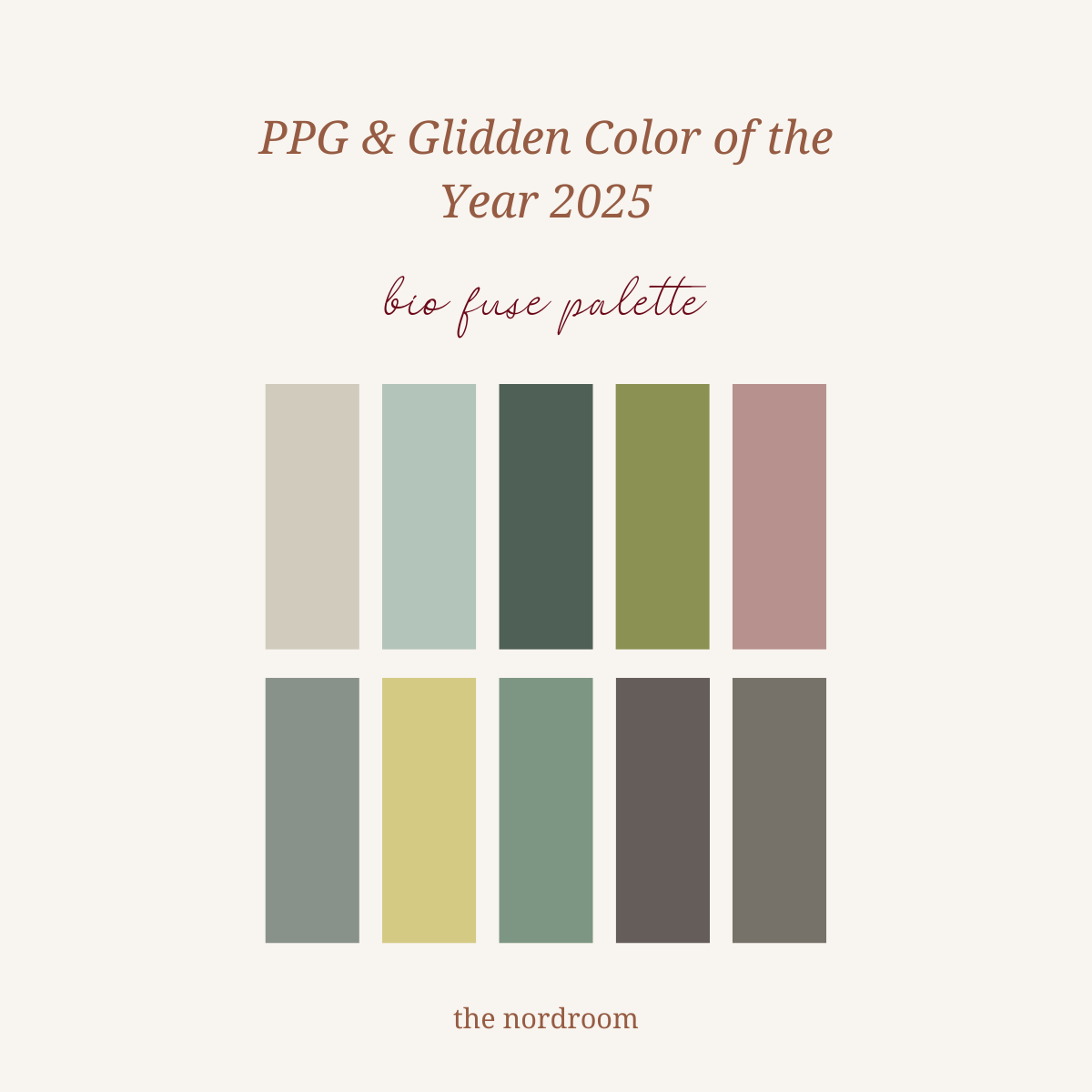 The Color Trends for 2025: Warm, Natural Shades and a Cheerful Accent 15 ppg glidden color of the year 2025 bio fuse palette nordroom