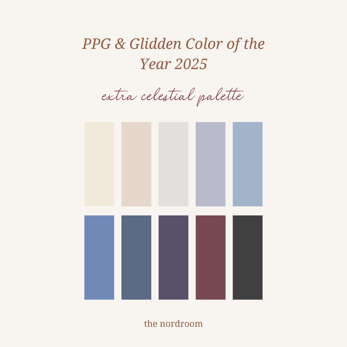 The Color Trends for 2025: Warm, Natural Shades and a Cheerful Accent 16 ppg glidden color of the year 2025 extra celestial palette nordroom