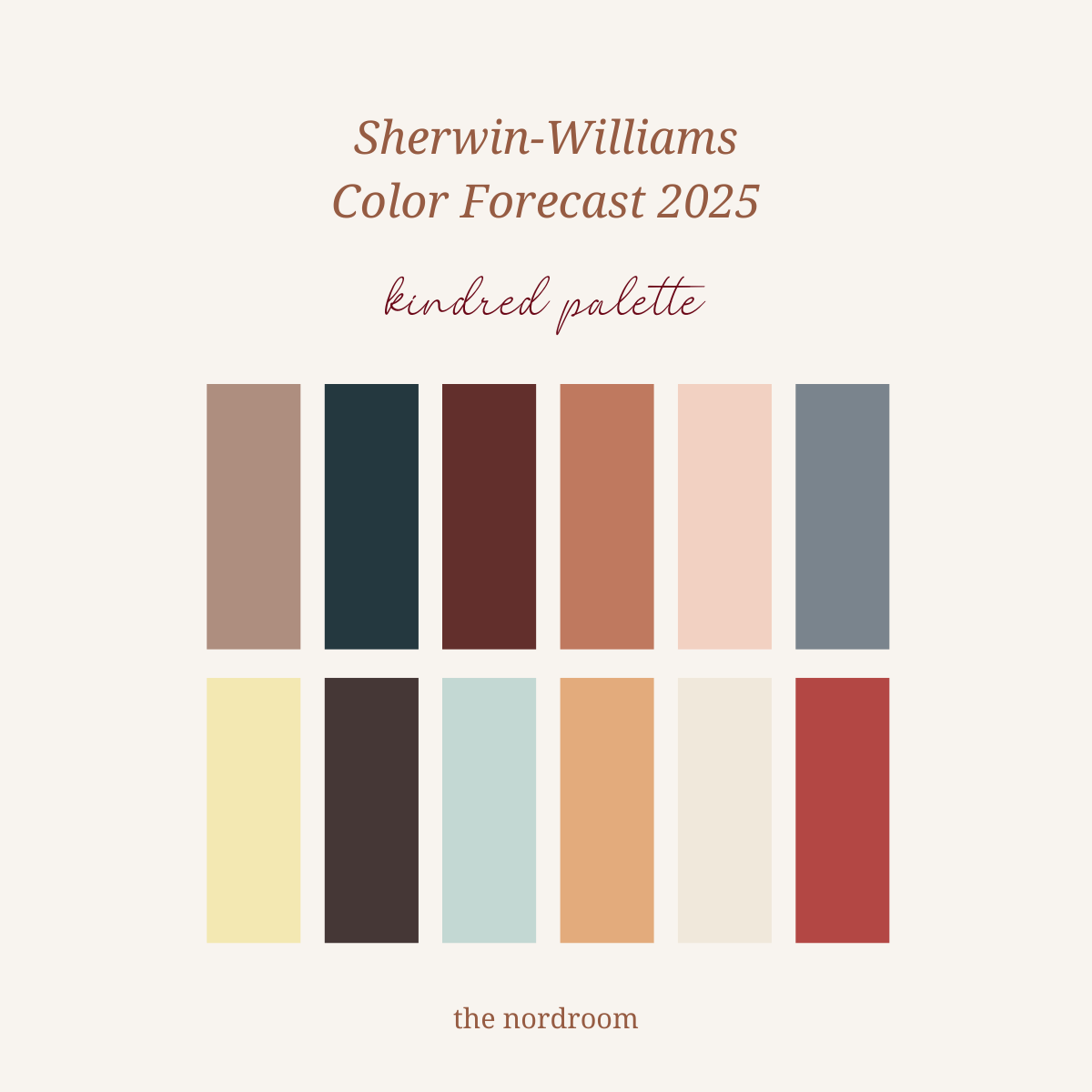The Color Trends for 2025: Warm, Natural Shades and a Cheerful Accent 33 sherwin williams color forecast 2025 kindred palette nordroom The Color Trends for 2025: Warm, Natural Shades and a Cheerful Accent