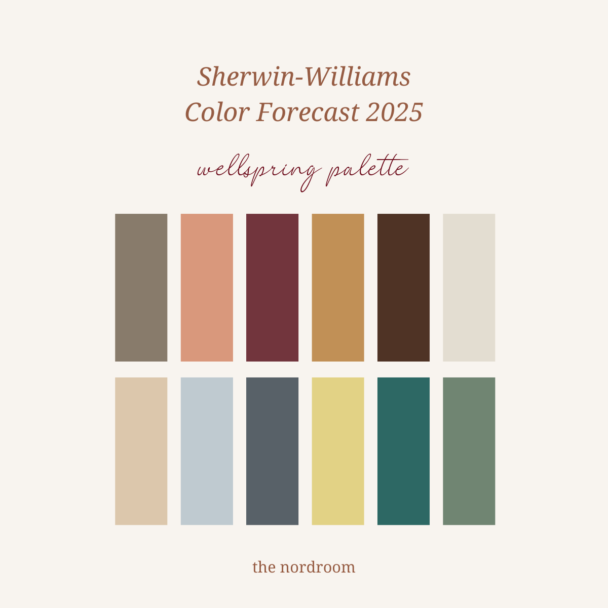 The Color Trends for 2025: Warm, Natural Shades and a Cheerful Accent 31 sherwin williams color forecast 2025 wellspring palette nordroom The Color Trends for 2025: Warm, Natural Shades and a Cheerful Accent
