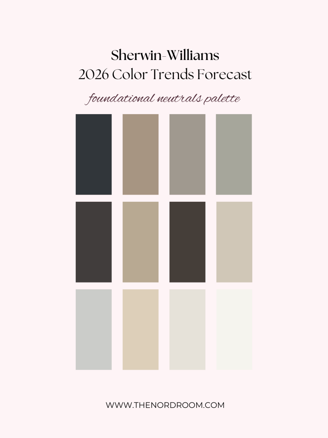 Sherwin-Williams Color Trends Forecast 2026 20 sherwin williams foundational neutrals color palette nordroom Sherwin-Williams Color Trends Forecast 2026