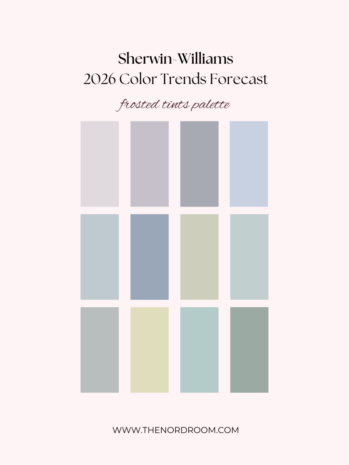 Sherwin-Williams Color Trends Forecast 2026 2 sherwin williams frosted tints color palette nordroom Sherwin-Williams Color Trends Forecast 2026