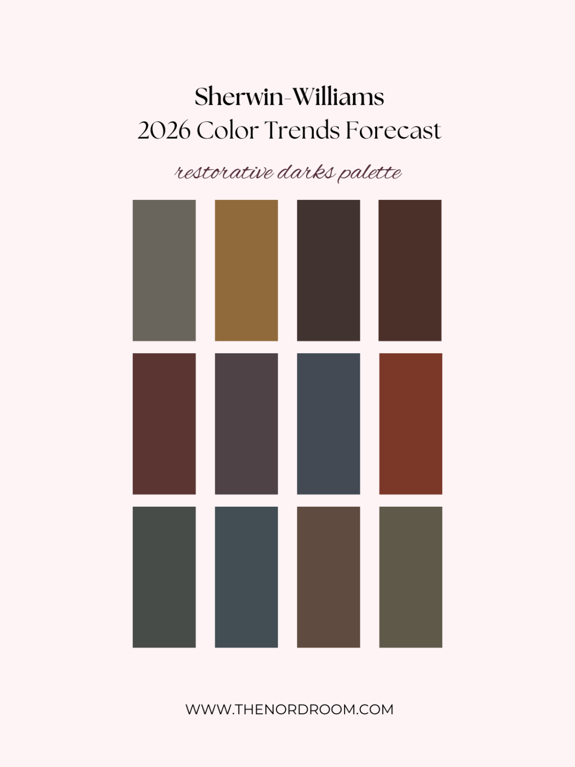 Sherwin-Williams Color Trends Forecast 2026 14 sherwin williams restorative darks color palette nordroom Sherwin-Williams Color Trends Forecast 2026